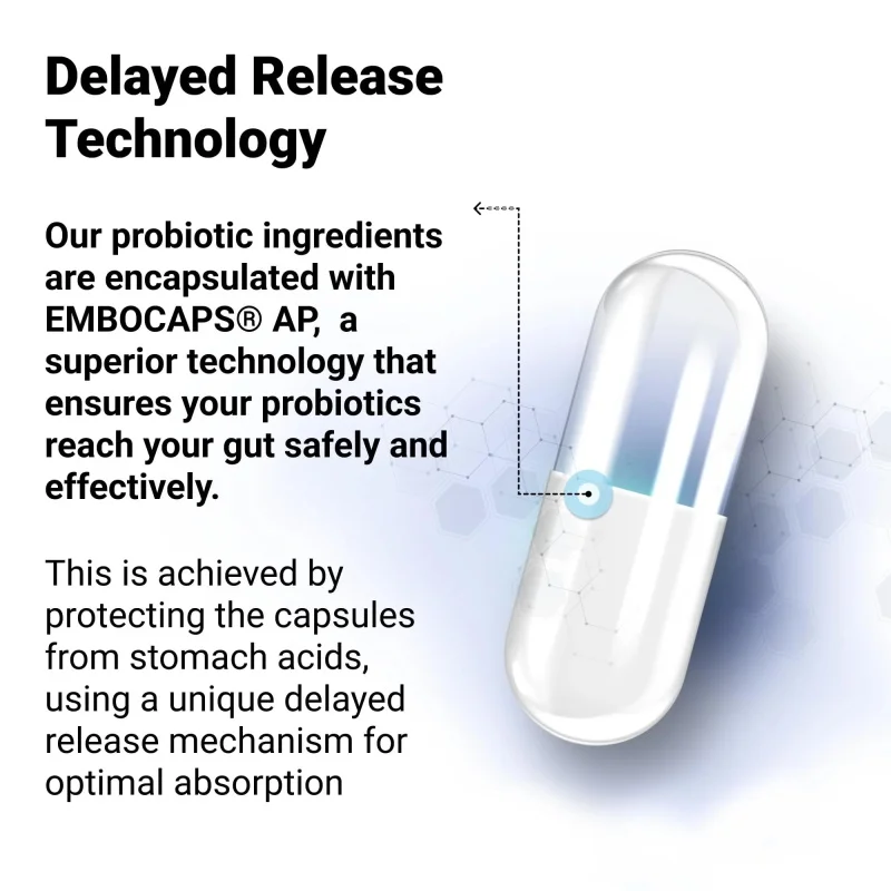 دكتور بيرج 60 مليار 10 سلالات  - مراجعة Probiotic 60 Billion وسعره