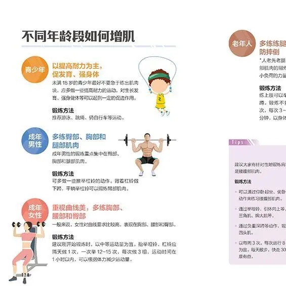 دليل التغذية المضاد للشيخوخة:  - مراجعة Nutrition And Exercise وسعره