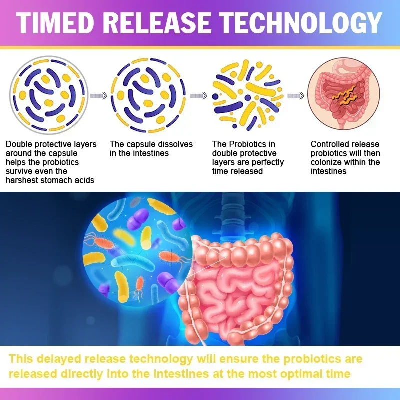 البروبيوتيك الصحي للهضمي 120 م - مراجعة Probiotic 60 Billion وسعره